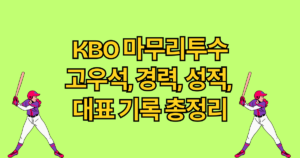 KBO 마무리 투수 고우석 – 경력, 성적, 대표 기록 총정리
