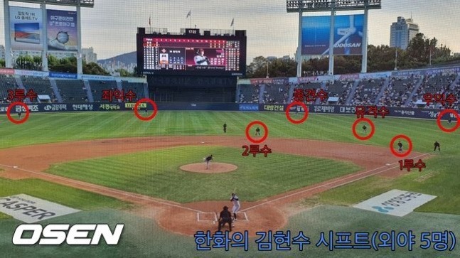 ML 수비 시프트 금지 및 투구시간 제한
